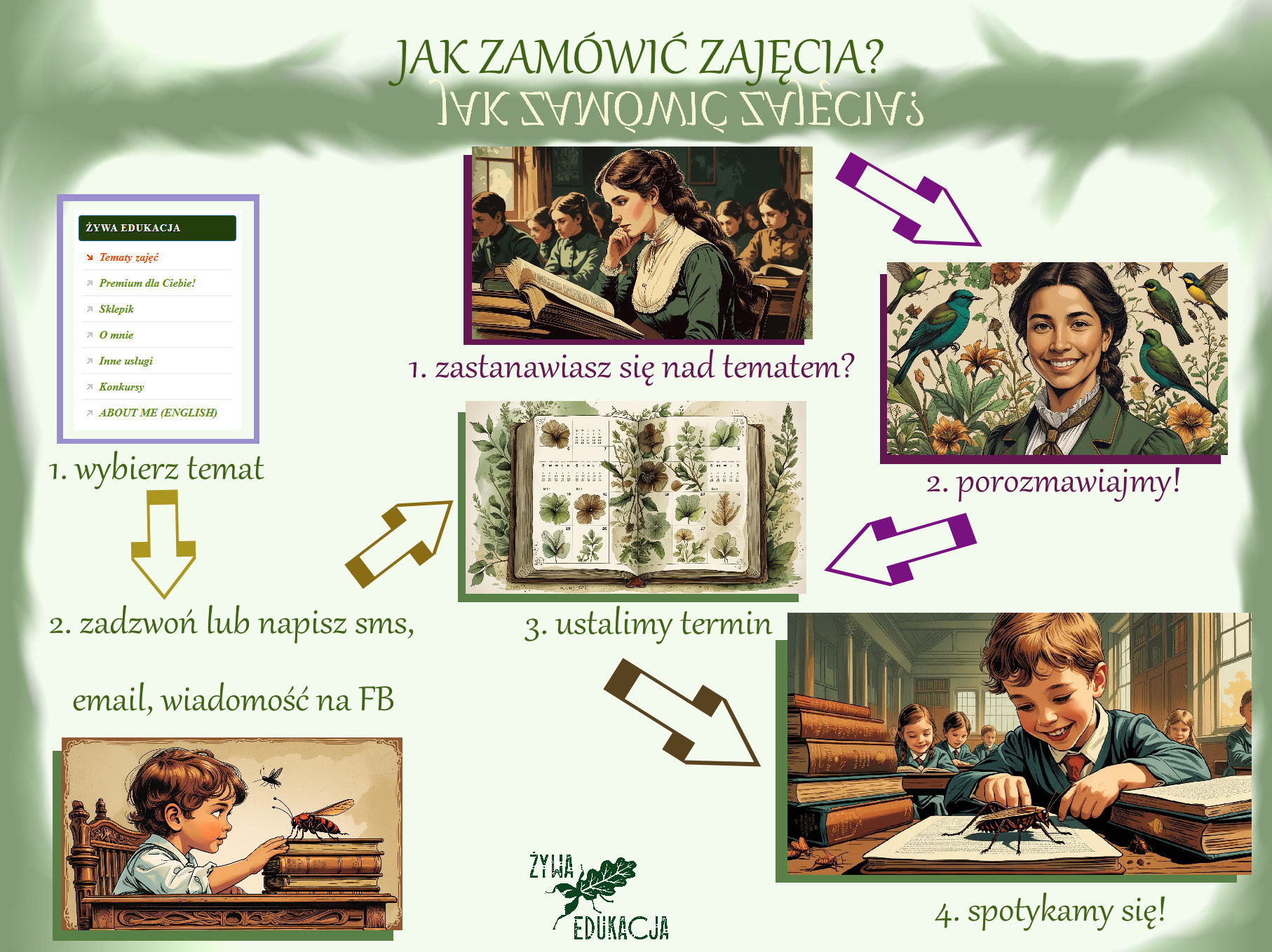 jak zamowic zajecia - ilustracja mówi krok po kroku jak zamówić wybrać temat zajęć lekcji